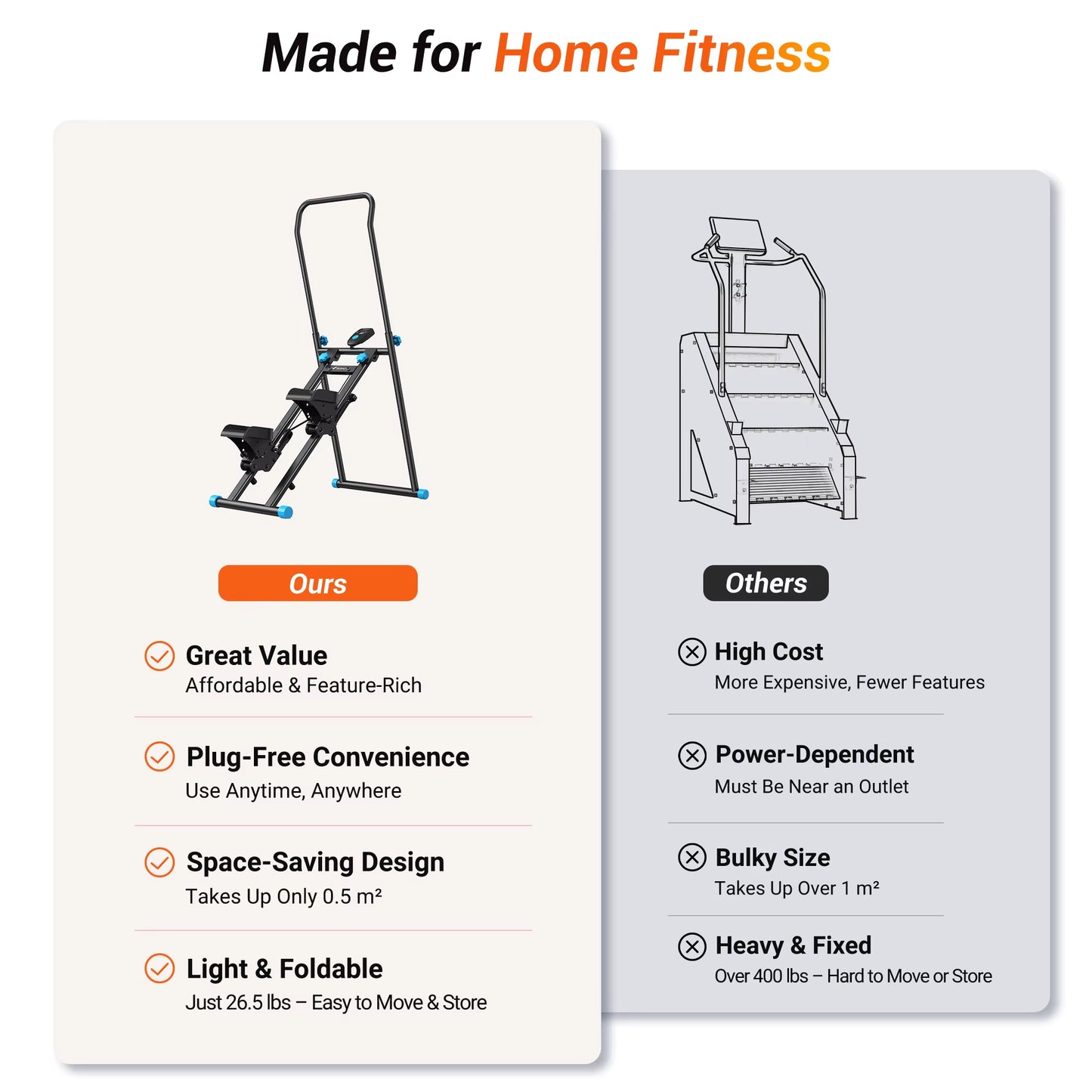 Stair Stepper for Home Gym Exercise New Version Vertical Climber Machine Full-Body Workout Compact Folding Cardio Stepper