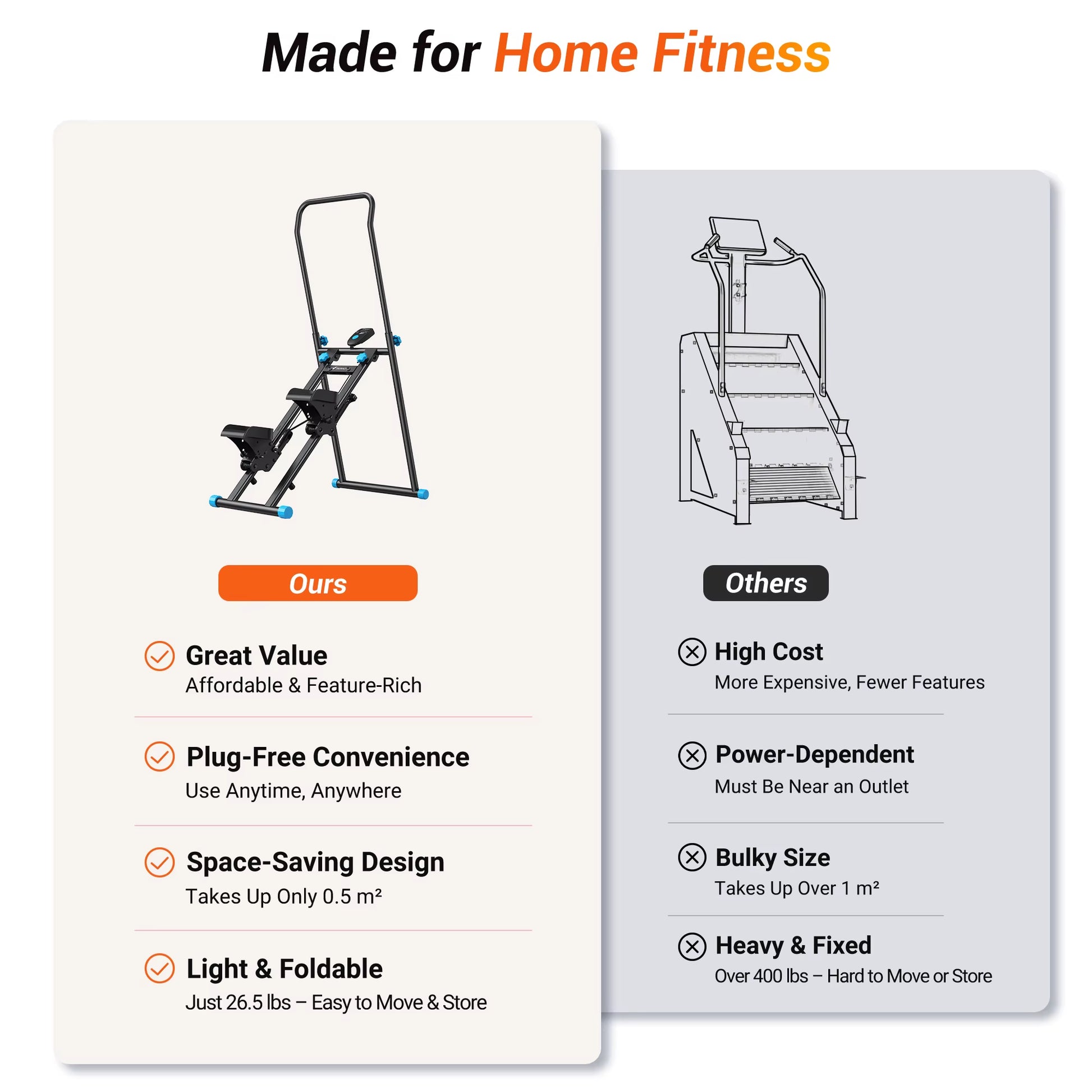 Stair Stepper for Home Gym Exercise New Version Vertical Climber Machine Full-Body Workout Compact Folding Cardio Stepper